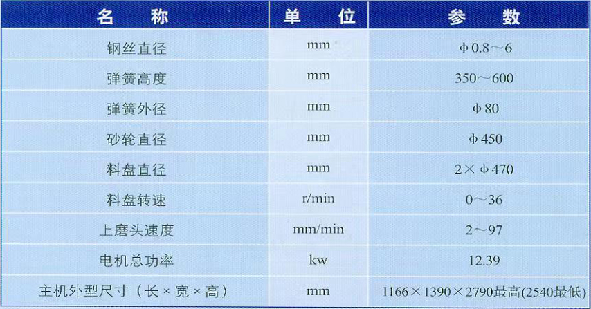 M7745K-6S.1 數(shù)控彈簧雙端面磨床